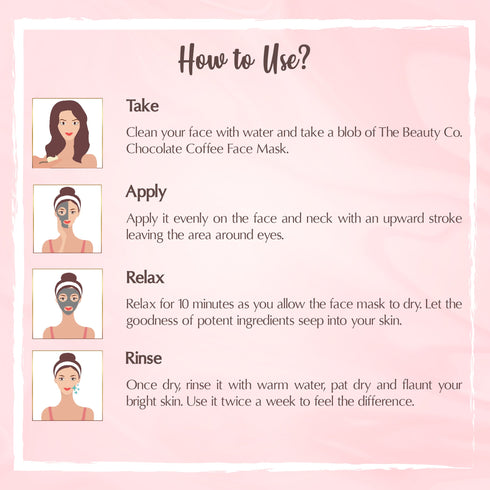 the beauty co Chocolate and Coffee Face Mask With Robusta Coffee